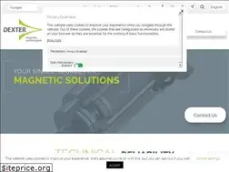 Sites similar to dextermag.com