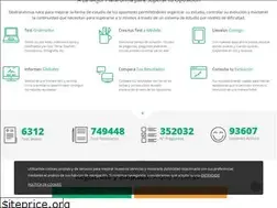 Sites similar to dextralumnus.es