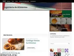 Sites similar to deymerg.wordpress.com