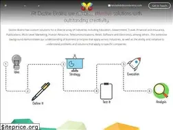 Sites similar to dezinebrainz.com