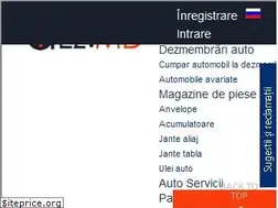 Sites similar to dezmembrariauto.md