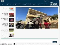 Sites similar to dezshare.ru