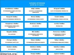 Sites similar to dezurniveterinar.rs