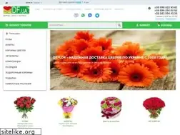 Sites similar to df.ua