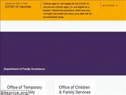 Sites similar to dfa.ny.gov