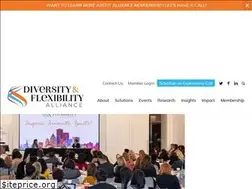 Sites similar to dfalliance.com