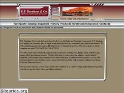 Sites similar to dfburnham.com