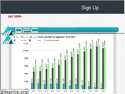 Sites similar to dfcint.com