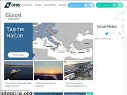 Sites similar to dfds.com.tr