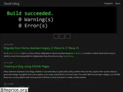 Sites similar to dfederm.com