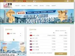 Sites similar to dfexchange.com