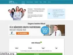 Sites similar to dff-s.dk