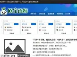 Sites similar to dfghosting.com