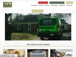 Sites similar to dfhcompany.com