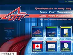 Sites similar to dfi.ru
