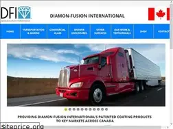 Sites similar to dficanada.ca
