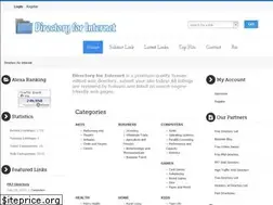 Sites similar to dfii.org