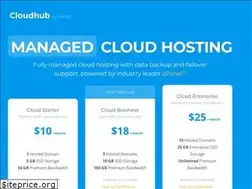 Sites similar to dfinehub.net
