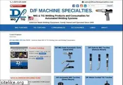 Sites similar to dfmachinespecialties.com