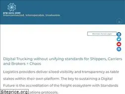Sites similar to dfmdata.com