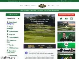 Sites similar to dfsondemand.com