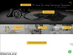 Sites similar to dfus3d.com