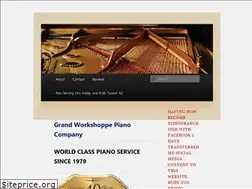 Sites similar to dfuscopiano.com