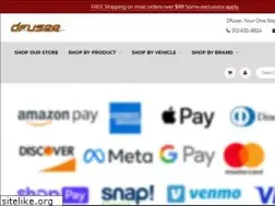 Sites similar to dfuser.com