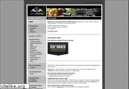 Sites similar to dfwarmory.com