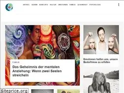 Sites similar to dfwmidwives.com