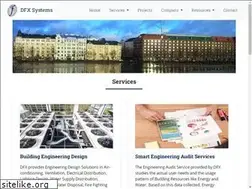 Sites similar to dfxsystems.org