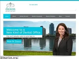 Sites similar to dg-dentistry.com