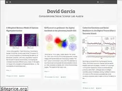 Sites similar to dgarcia.eu