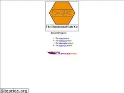 Sites similar to dgate.org