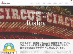 Sites similar to dgcircus.com