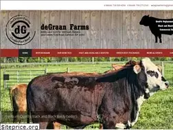 Sites similar to dgfarms.com