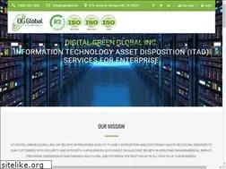 Sites similar to dgglobal.net