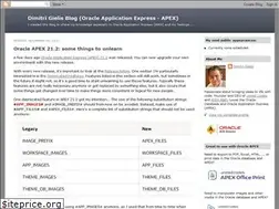 Sites similar to dgielis.blogspot.com