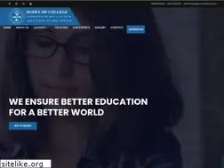 Sites similar to dgimfaridabad.com