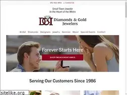 Sites similar to dgintl.com
