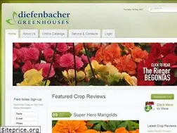Sites similar to dgiplants.com