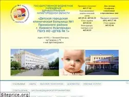 Sites similar to dgkb1nn.ru