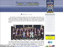 Sites similar to dgljamaica.com