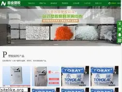 Sites similar to dglongys.com