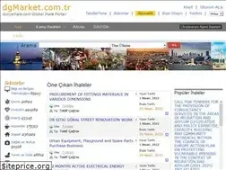 Sites similar to dgmarket.com.tr