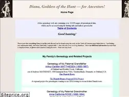 Sites similar to dgmweb.net
