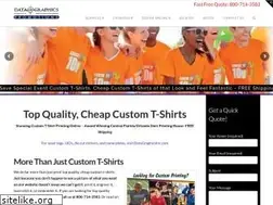 Sites similar to dgpromoinc.com