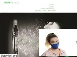 Sites similar to dgrade.com