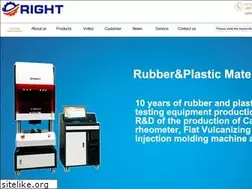 Sites similar to dgright.com
