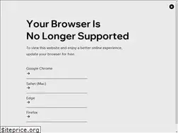 Sites similar to dgrockers.com